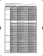 Preview for 103 page of Samsung DVD-V6800 User Manual