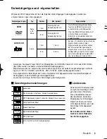 Preview for 107 page of Samsung DVD-V6800 User Manual