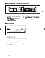 Preview for 110 page of Samsung DVD-V6800 User Manual