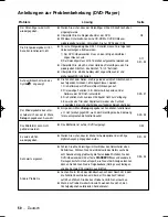 Preview for 154 page of Samsung DVD-V6800 User Manual