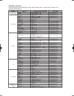 Preview for 156 page of Samsung DVD-V6800 User Manual