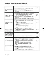 Preview for 207 page of Samsung DVD-V6800 User Manual