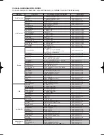 Preview for 209 page of Samsung DVD-V6800 User Manual