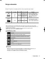 Preview for 213 page of Samsung DVD-V6800 User Manual