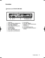 Preview for 215 page of Samsung DVD-V6800 User Manual