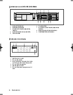 Preview for 216 page of Samsung DVD-V6800 User Manual