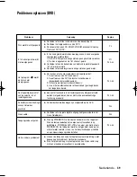 Preview for 259 page of Samsung DVD-V6800 User Manual