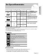 Предварительный просмотр 3 страницы Samsung DVD-V7500K User Manual