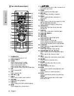 Предварительный просмотр 8 страницы Samsung DVD-V7500K User Manual