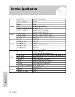 Предварительный просмотр 66 страницы Samsung DVD-V7500K User Manual