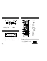 Preview for 6 page of Samsung DVD-V8080 Instruction Manual