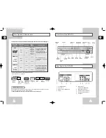 Preview for 4 page of Samsung DVD-V85K Instruction Manual