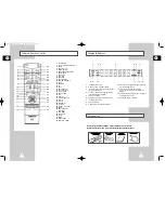 Preview for 5 page of Samsung DVD-V85K Instruction Manual