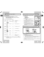 Preview for 6 page of Samsung DVD-V85K Instruction Manual