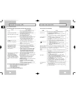 Preview for 36 page of Samsung DVD-V85K Instruction Manual