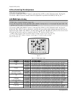 Preview for 19 page of Samsung DVD-V85K Service Manual