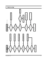 Preview for 20 page of Samsung DVD-V85K Service Manual