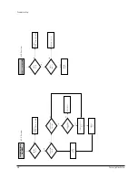 Preview for 27 page of Samsung DVD-V85K Service Manual