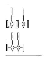 Preview for 33 page of Samsung DVD-V85K Service Manual