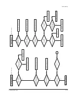 Preview for 34 page of Samsung DVD-V85K Service Manual