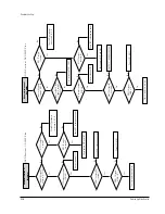 Preview for 35 page of Samsung DVD-V85K Service Manual