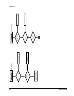 Preview for 37 page of Samsung DVD-V85K Service Manual