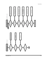 Preview for 38 page of Samsung DVD-V85K Service Manual