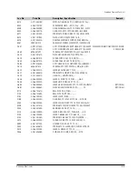 Preview for 44 page of Samsung DVD-V85K Service Manual