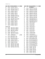 Preview for 55 page of Samsung DVD-V85K Service Manual