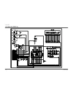 Preview for 77 page of Samsung DVD-V85K Service Manual