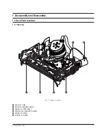 Preview for 91 page of Samsung DVD-V85K Service Manual