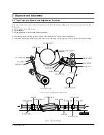 Preview for 109 page of Samsung DVD-V85K Service Manual