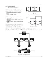 Preview for 111 page of Samsung DVD-V85K Service Manual