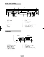 Preview for 7 page of Samsung DVD-V9090 Instruction Manual