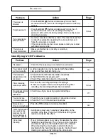 Preview for 85 page of Samsung DVD-V9500 Instruction Manual