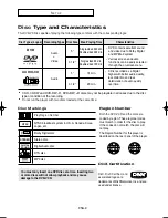 Preview for 9 page of Samsung DVD-V9650 Instruction Manual