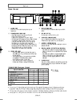 Предварительный просмотр 11 страницы Samsung DVD-V9650 Instruction Manual