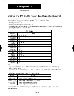 Предварительный просмотр 80 страницы Samsung DVD V9800 - Tunerless 1080p Upconverting VHS Combo DVD... Instruction Manual