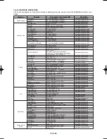 Preview for 86 page of Samsung DVD-V9800M Instruction Manual