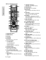 Preview for 14 page of Samsung DVD-VR300 Instruction Manual