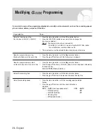 Preview for 70 page of Samsung DVD-VR300 Instruction Manual