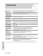 Preview for 104 page of Samsung DVD-VR300 Instruction Manual