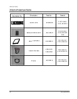 Preview for 10 page of Samsung DVD-VR320/COM Manual