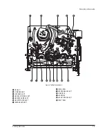 Preview for 15 page of Samsung DVD-VR320/COM Manual