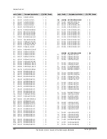 Preview for 90 page of Samsung DVD-VR320/COM Manual