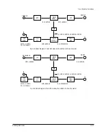 Preview for 236 page of Samsung DVD-VR320/COM Manual