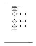 Preview for 48 page of Samsung DVD-VR320/XEF Manual