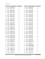 Preview for 82 page of Samsung DVD-VR320/XEF Manual