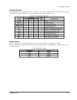 Preview for 218 page of Samsung DVD-VR320/XEF Manual