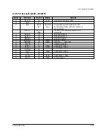 Preview for 244 page of Samsung DVD-VR320/XEF Manual